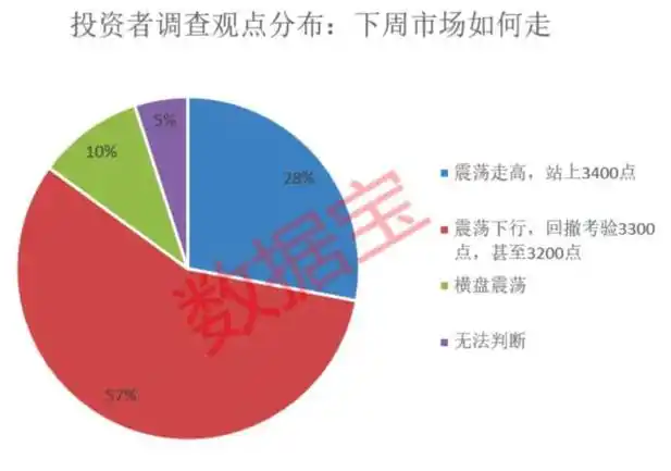 关税风暴持续对A股有何影响